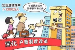 上海市居住证实施积分结算风险管理信息系统