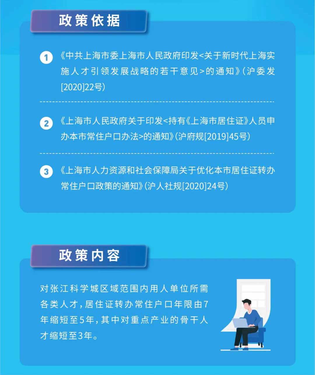 上海居转户年限可以缩短至3年或5年，附落户上海申请指南！