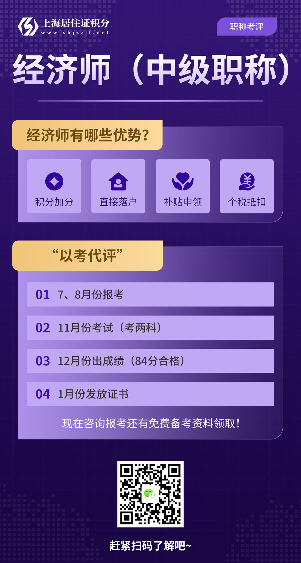 2022年27所热门小学上海落户年限统计!你还不打算落户吗？
