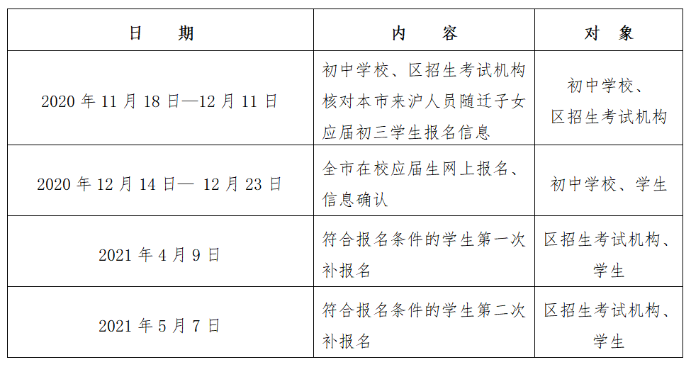 2021上海市随迁子女中考报名及条件（附日程安排表）