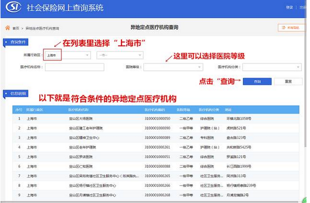 上海异地医保报销最新政策,上海市内异地医保报销比例