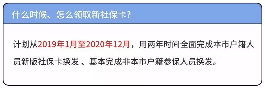 2019上海社保卡办理流程图解 网上也可以申请!