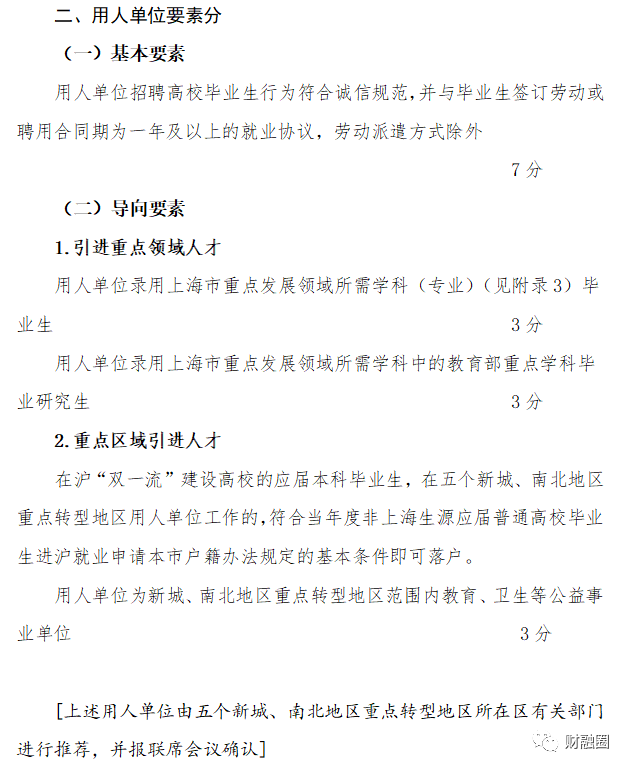 新知达人, 上海和杭州调整毕业生落户政策！
