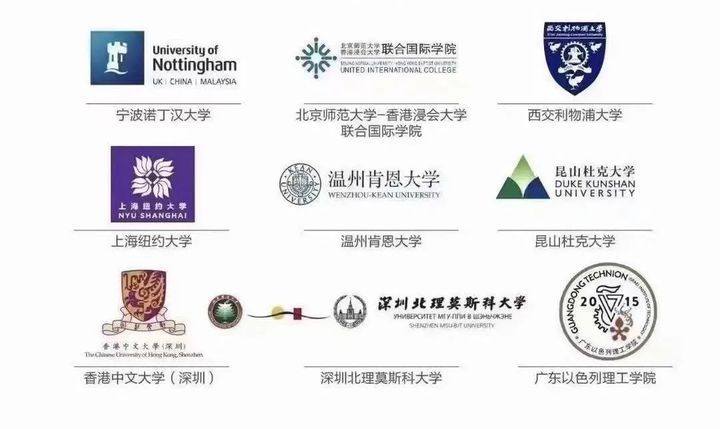 上海大学研究生毕业要求(今日更新中) 
