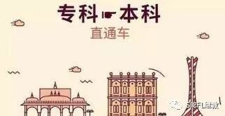 上海工商外国语职业学院服务号