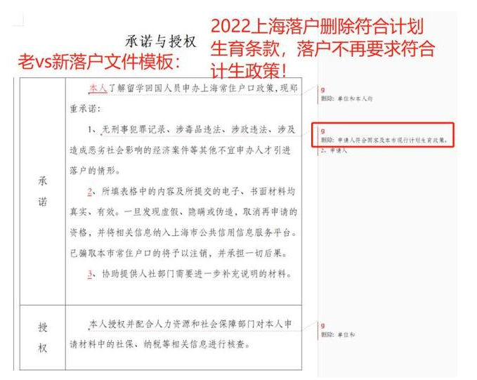 2022年上海落户计划生育证明废止了吗?